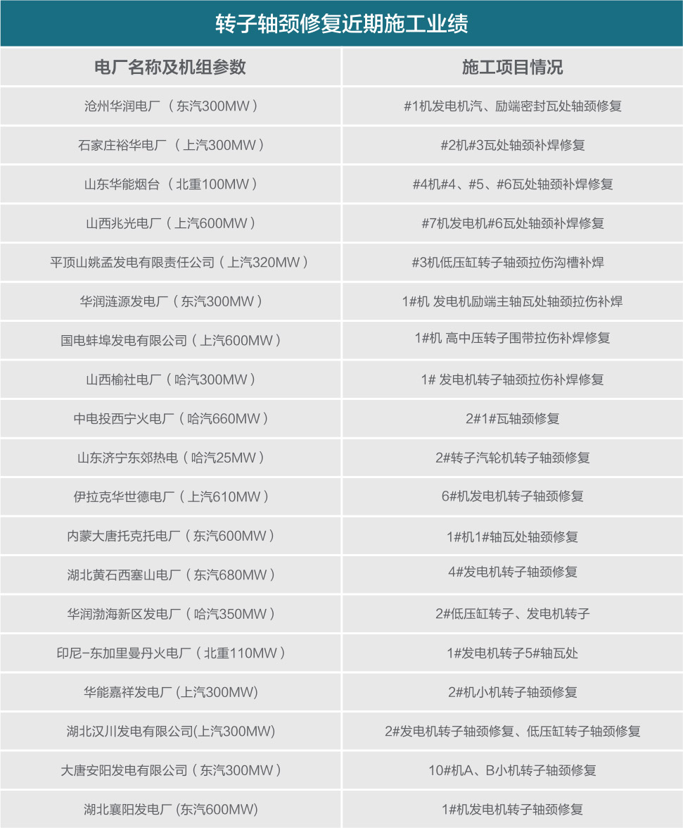 杏彩体育·(中国游)官方网站