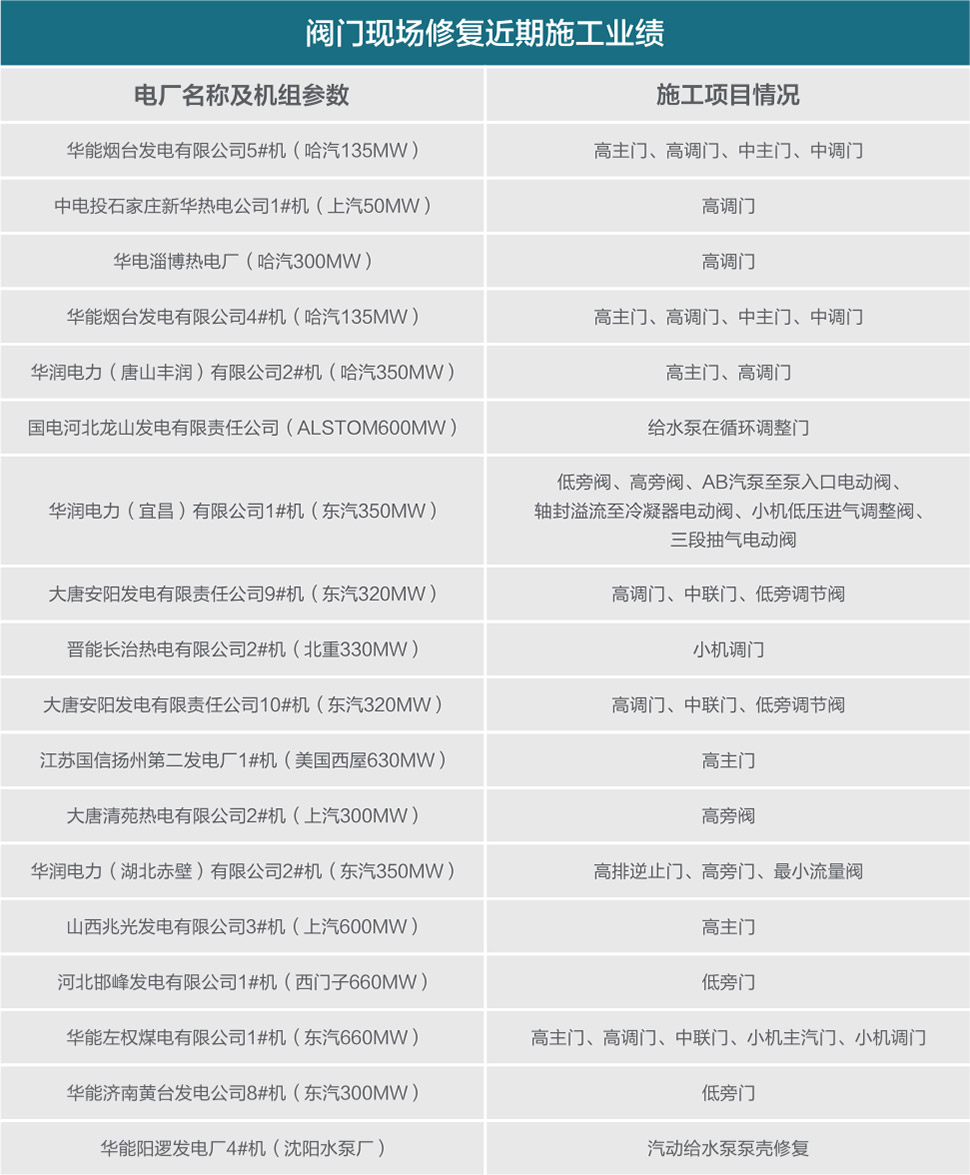 杏彩体育·(中国游)官方网站