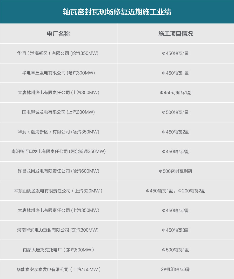 杏彩体育·(中国游)官方网站